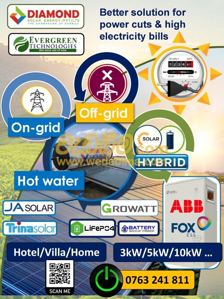 Solar in Sri Lanka